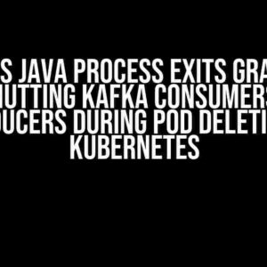 How Does Java Process Exits Gracefully by Shutting Kafka Consumers and Producers During Pod Deletion in Kubernetes